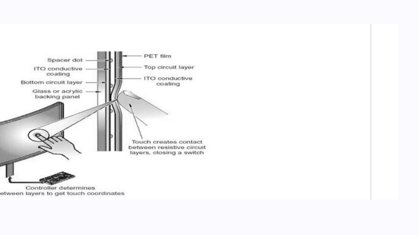 Công Nghệ Cảm Ứng điện từ