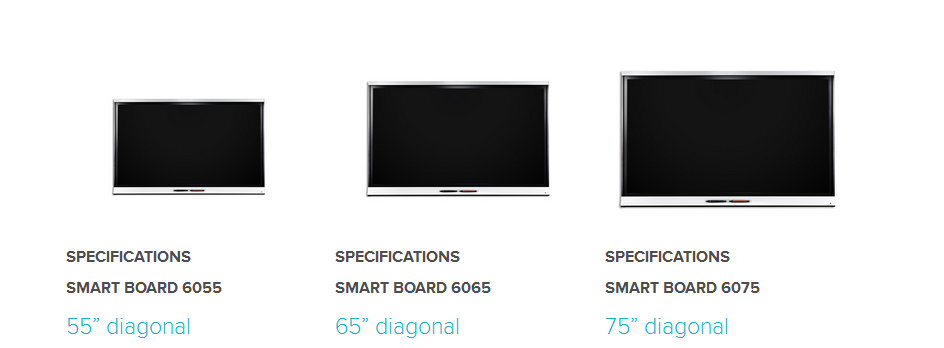 Smartboard SPNL6075  75 inches