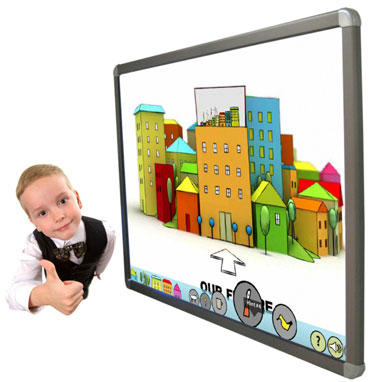 Tư Vấn Mua Sắm Bảng Tương Tac